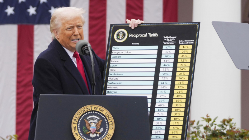 Financial Times рассказала о последствиях введения Трампом пошлин